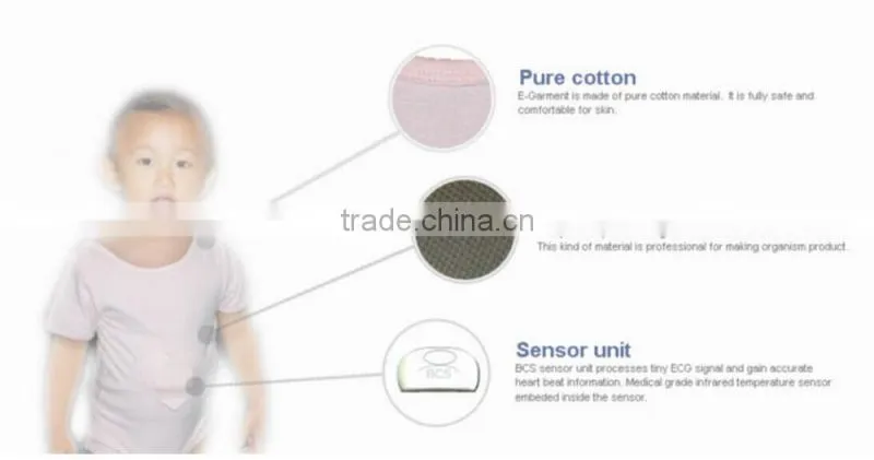 Newest baby monitor camera with functions of Baby Heart Rate and Temperature Monitoring