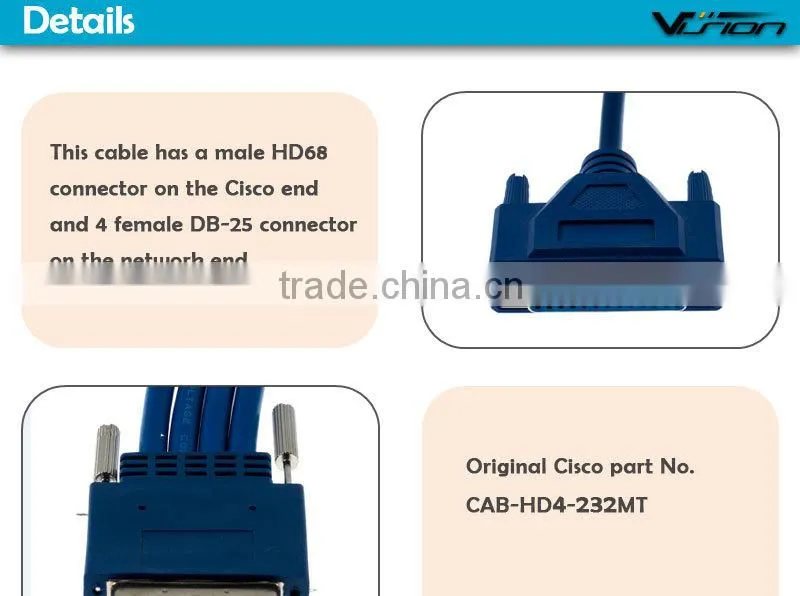 10FT CAB-HD4-232FC for Cisco High Density RS-232 Splitter Cable