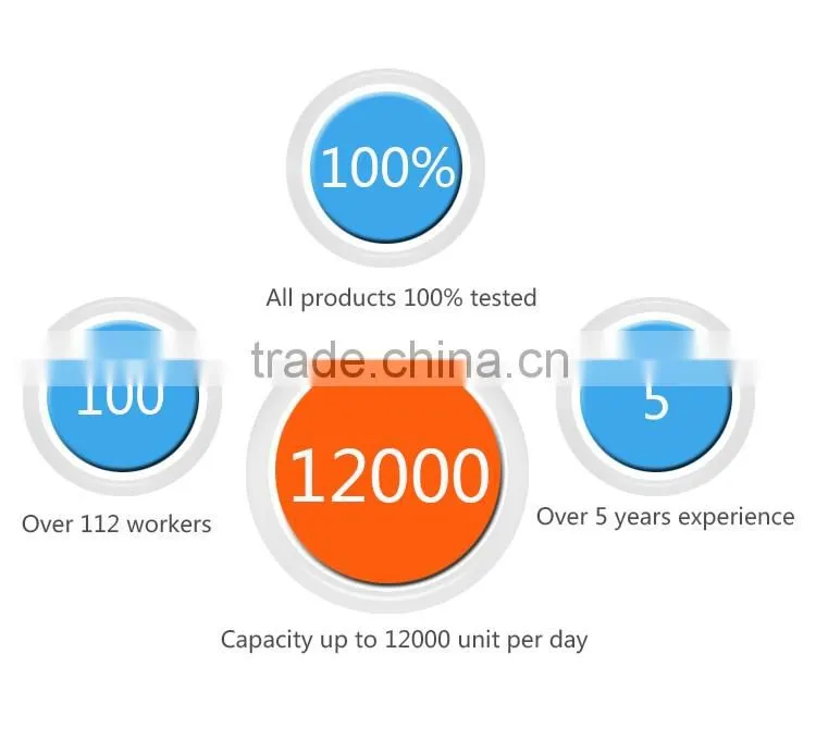 football field led flood light high lumen 100w 150w outdoor led flood light 100w ip66
