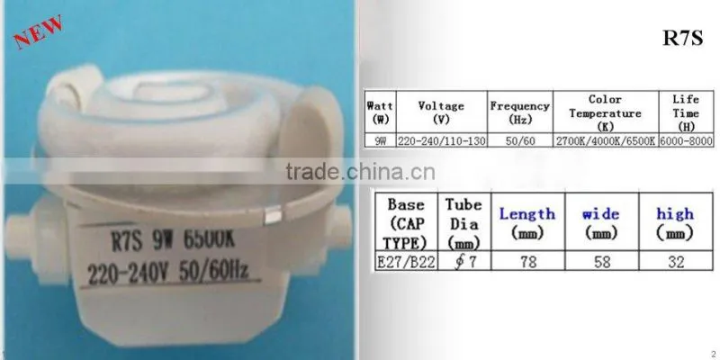 Mini green ground energy saving lamp