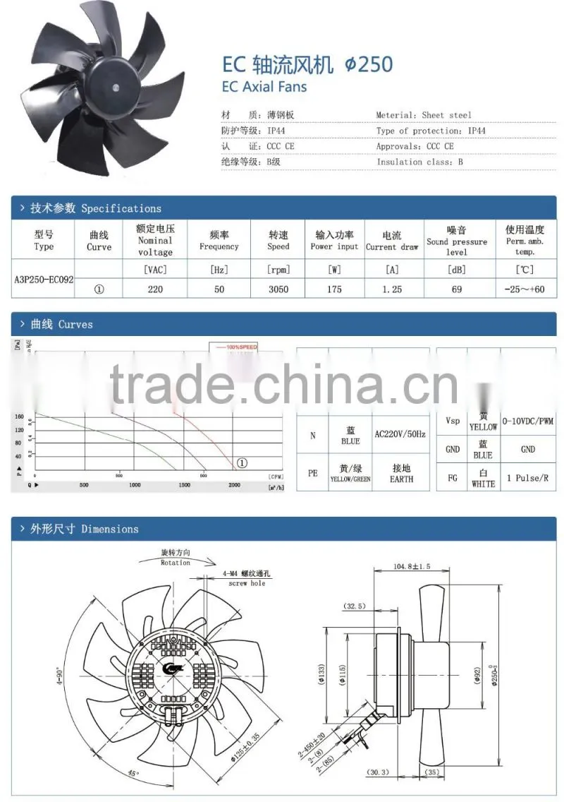 EC DC 24V 48V external rotor motor axial flow fan