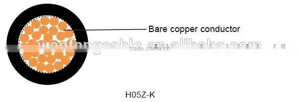 H05Z-K/H07Z-K copper cable price per meter