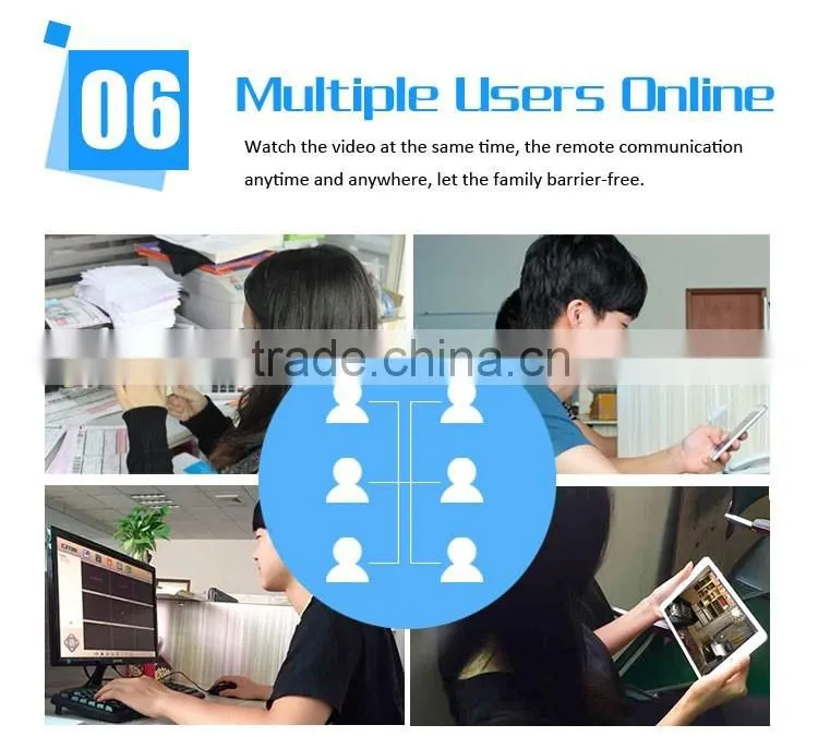 Indoor smart home Special Features and NetWork Technology wifi ip camera