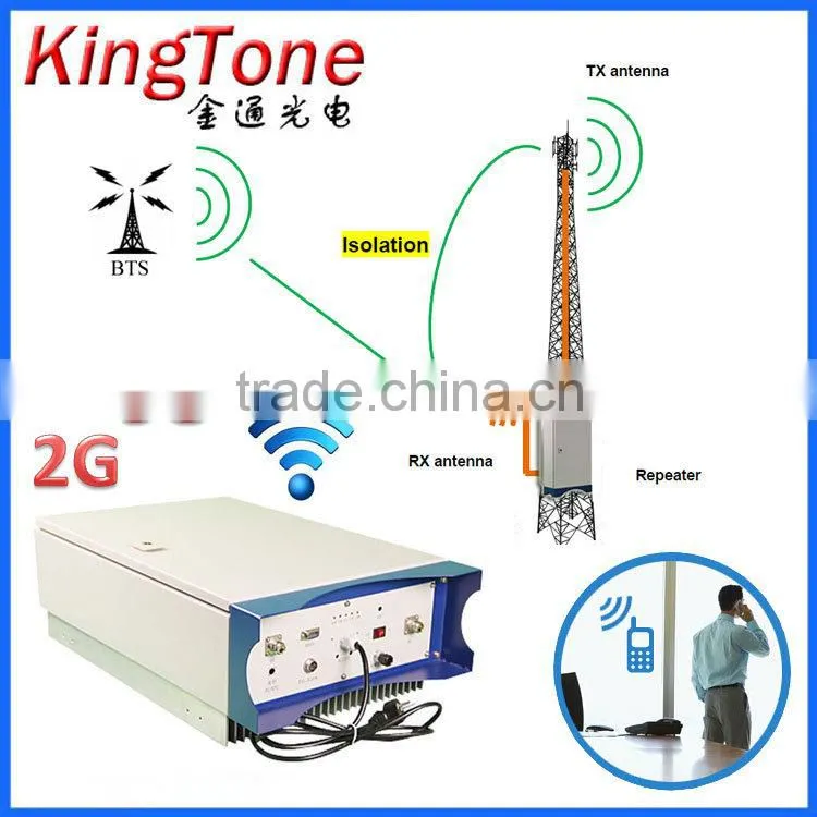 1km cover range gsm range extender signal repeater 5 watt cellular booster