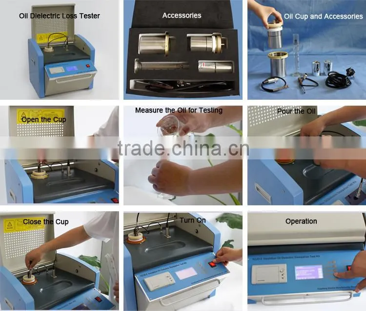 Fully Automatic Oil Dissipation Factor Tan-Delta and Resistivity