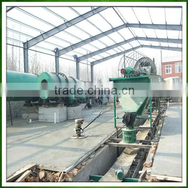 Superior quality drum screening machine