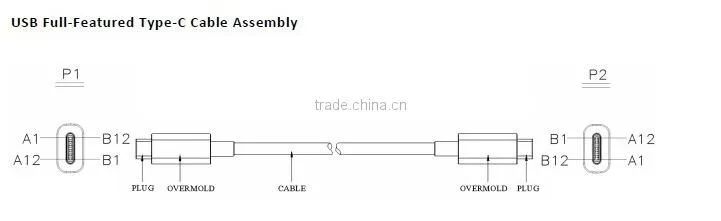 wholesale new products 2016 Popular High Quality Type-c To C USB3.1/M TO USB3.0/M Cable 10gbps High Speed Data Cable