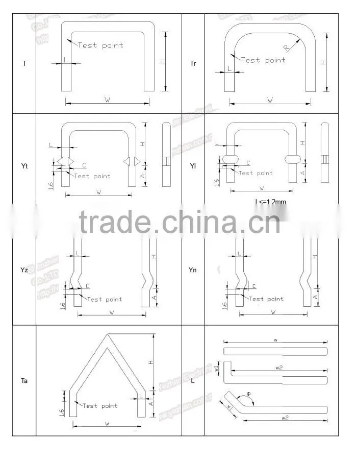Shenzhen High Precision Current Sensing Resistors