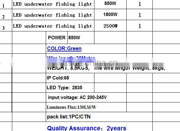2016 the Hottest newest Sales Green Underwater Led Fishing Light