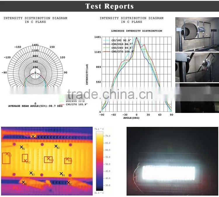 2016 popular 60w led wall pack light UL CUL approved with 5 years warranty