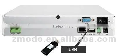 Zmodo 4CH NVR Wifi IP Outdoor Camera System Wireless