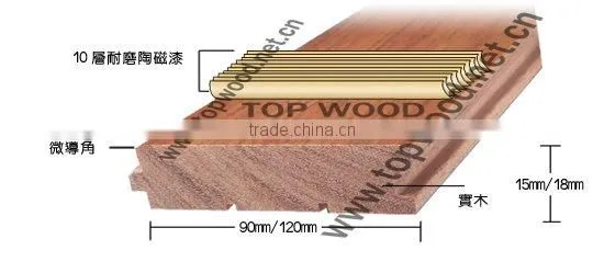 Iroko hard wood flooring TWIF-01