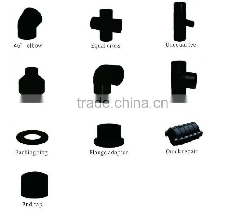 130 Ton HDPE pipe fitting making machine with high energy saving system