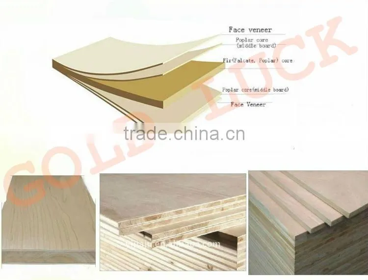 Poplar/Pine/Falcata/Paulownia Blockboard