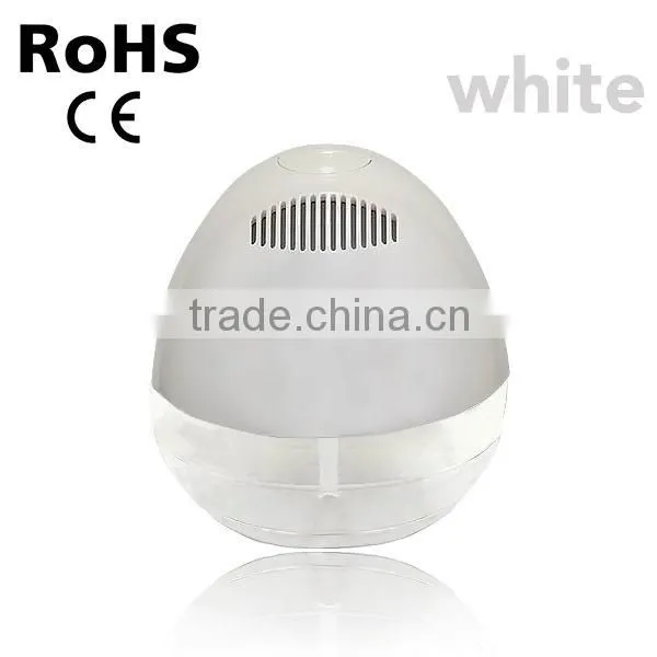 hot new products for 2014 air purifier/car air purifier/home air purifier