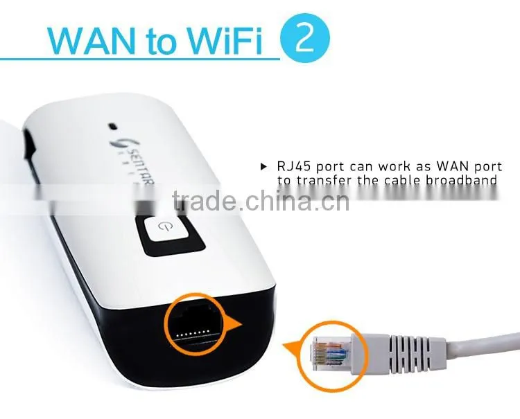 Transfer Wan/Lan To Wifi 3G Wifi Router With RJ45 Port 3G Portable Router Without Sim Slot