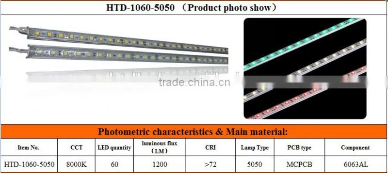 White Emitting Color led rigid strip led rigid 5050 12v
