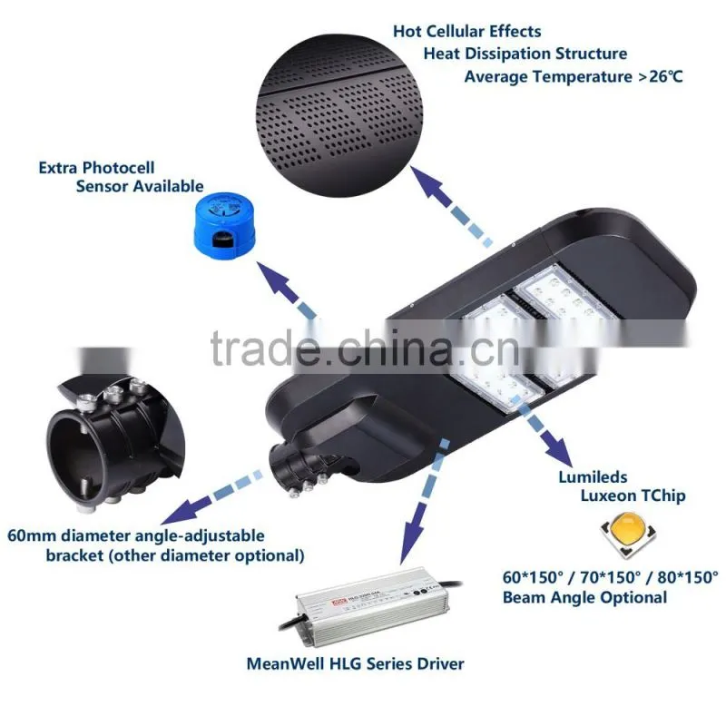 AOK High Power UL DLC Outdoor Retrofit Fixtures USA Los Angeles LED Street Lights