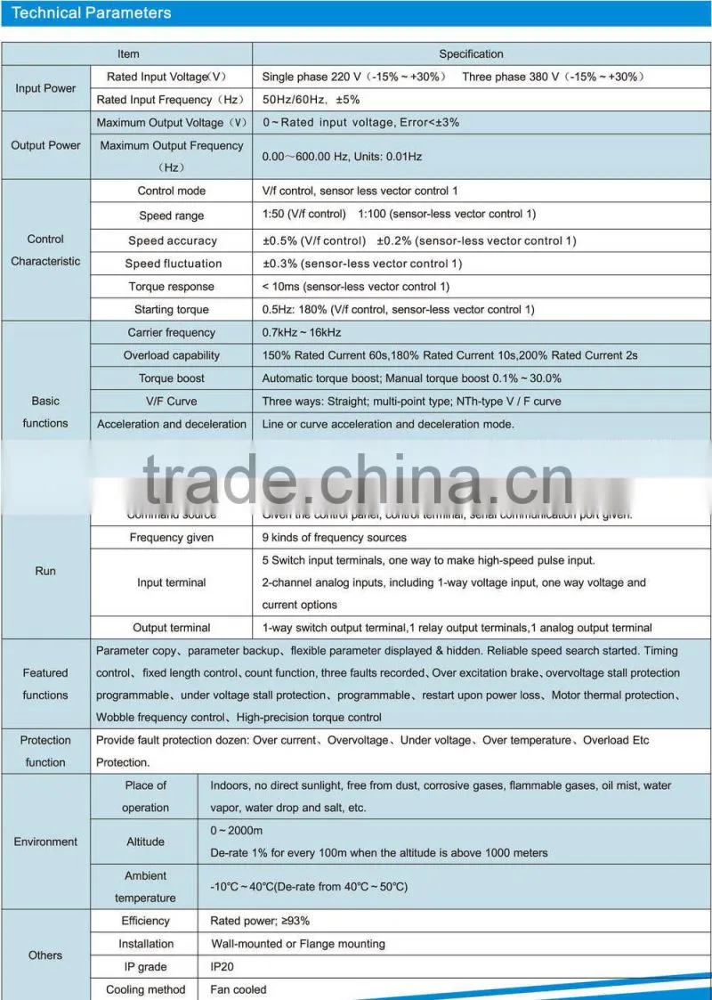 Speed Control Special Application Wiring 2/3 Phase input EMC Filter 0.7KW Vector Control vfd, ac drive, frequency inverter