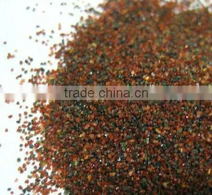 blasting garnet manufacturer