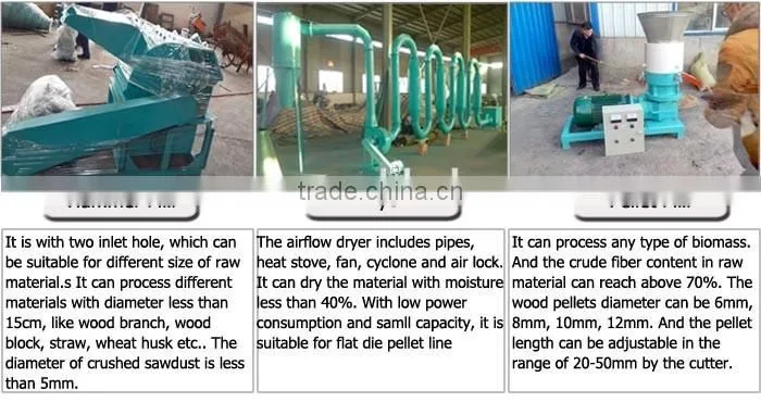 Tractor Towed Wood Pellet Machinery Line/Wood Pellet Mill Plant