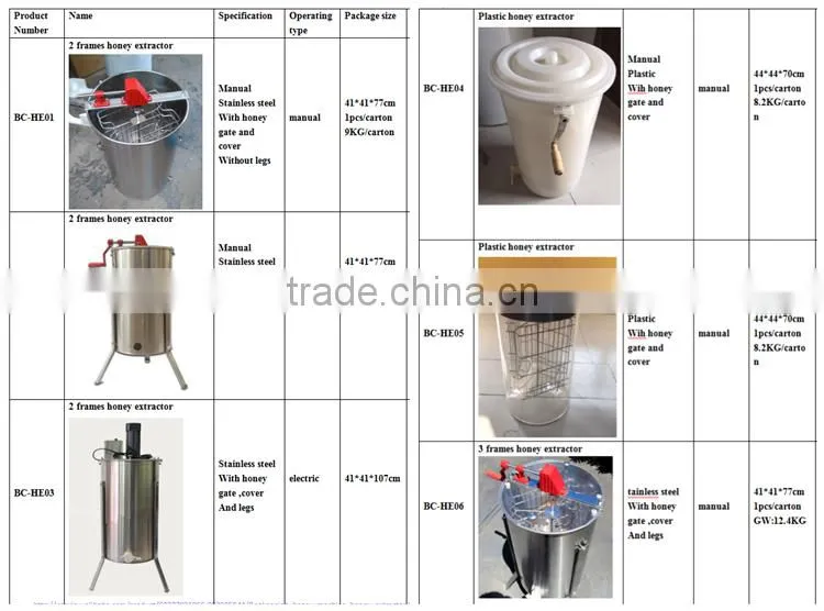 304 Stainless steel honey tank