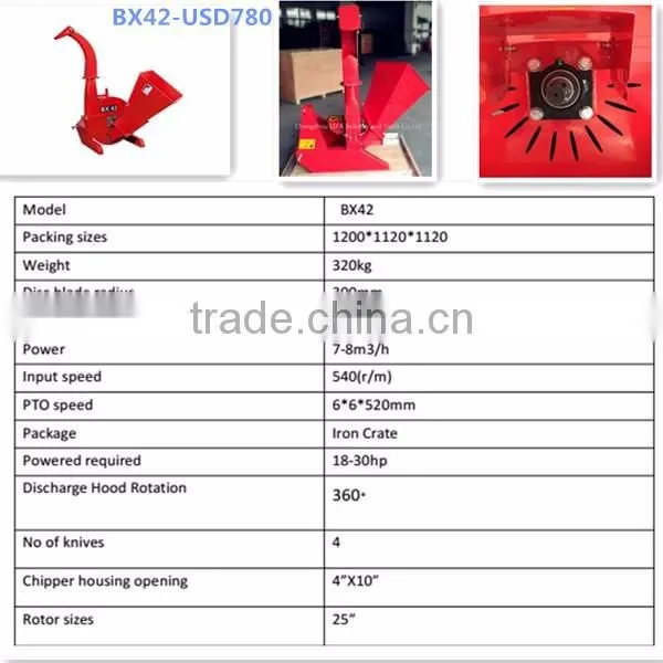 Industrial tractor forest mulcher machine price