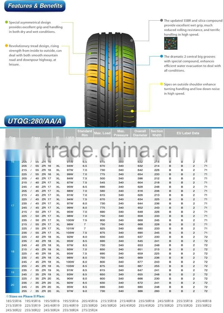 passenger car tire pcr tyre LT225/75R15 cheap tires in China