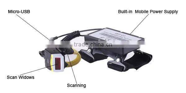 Cheap android pda barcode laser scanner instead of PDA
