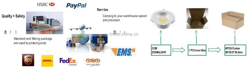 8W/10W/18W/26W/30W COB LED Down Light High Quality LED Downlight
