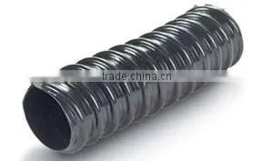 Doflex New Design Fashion Style ACS SGS CE Certificated High Pressure garden hose black flexible