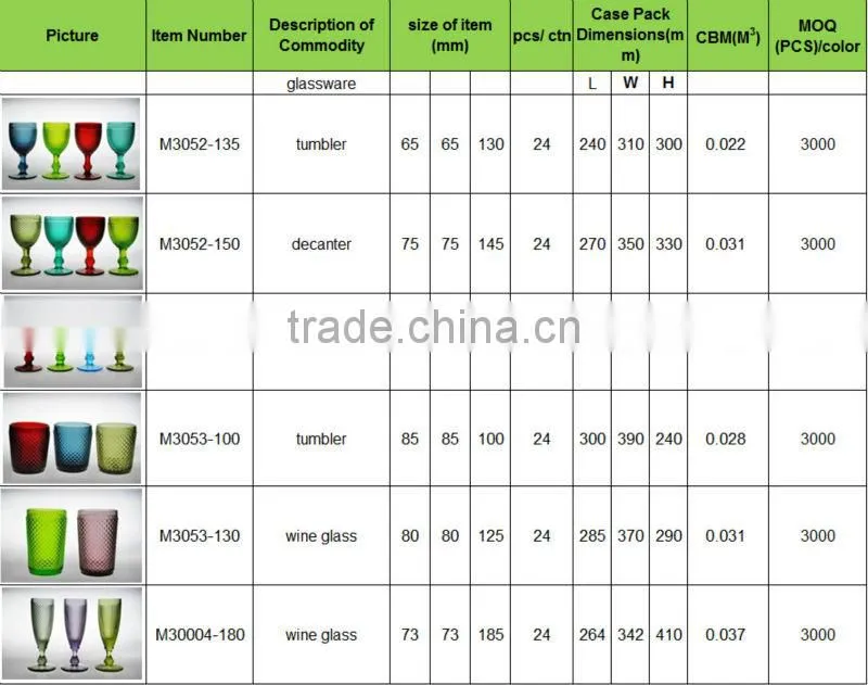 flute champagne colored barware prices glassware from turkey