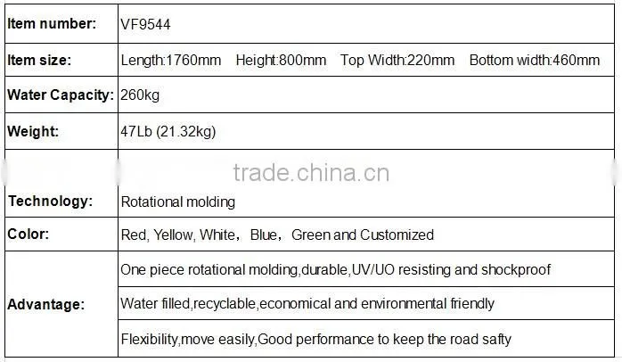 Cheap manufacturing toll gate road crash portable expandable barrier