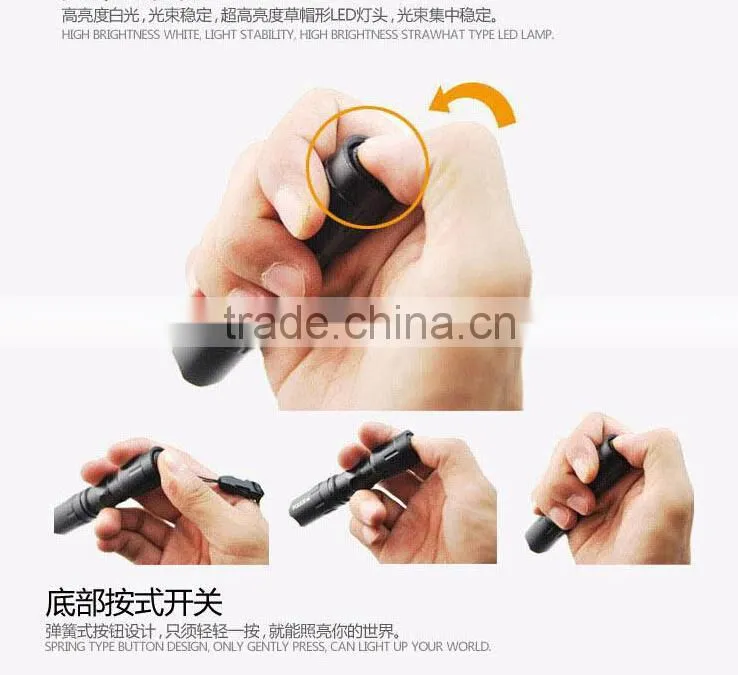 Promotion 90% off: Mini LED Flashlight 3 Modes Zoomable LED Light lanterna strong lumen penlight