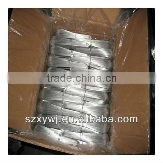 XY galvanized blinding wire (factory)