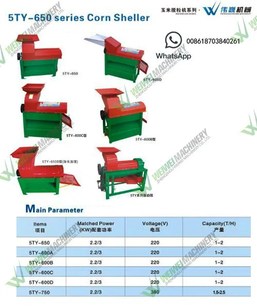 Corn sheller