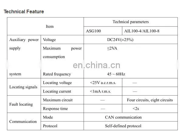 ACREL 300286 AIL100-8 insulation fault locator used in medical IT system