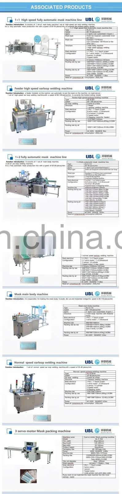 Max Speed 150 Pcs/Min Factory Full Automatic Face Mask Making Machine Automatic Mask Machine Surgical Face Mask Machine