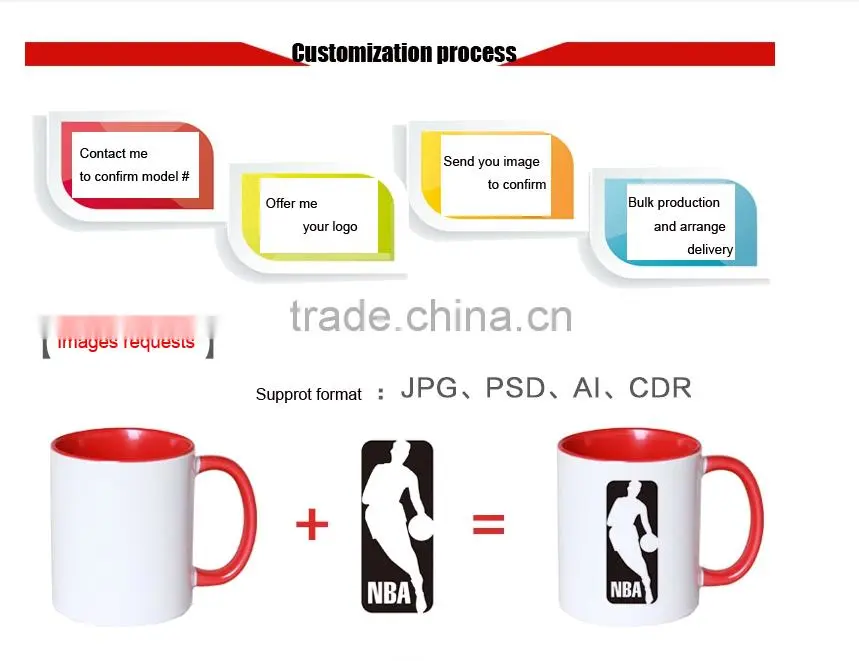 Manufacturer Wholesale 11oz Top Grade Inner Colourful Ceramic Sublimation Mug