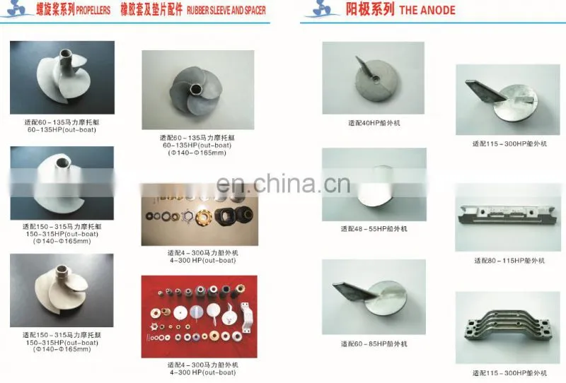Cu4 bronze propeller for boat marine used
