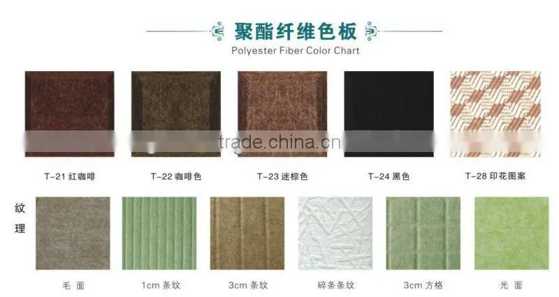 Noise Control Polyester Fibre Acoustic Panel for Recording Room