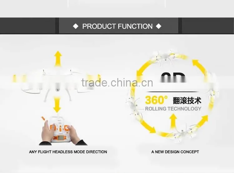 wholesale 2.4G 3D rolling RC quadcopter drone syma x5sw with 2MP HD camera