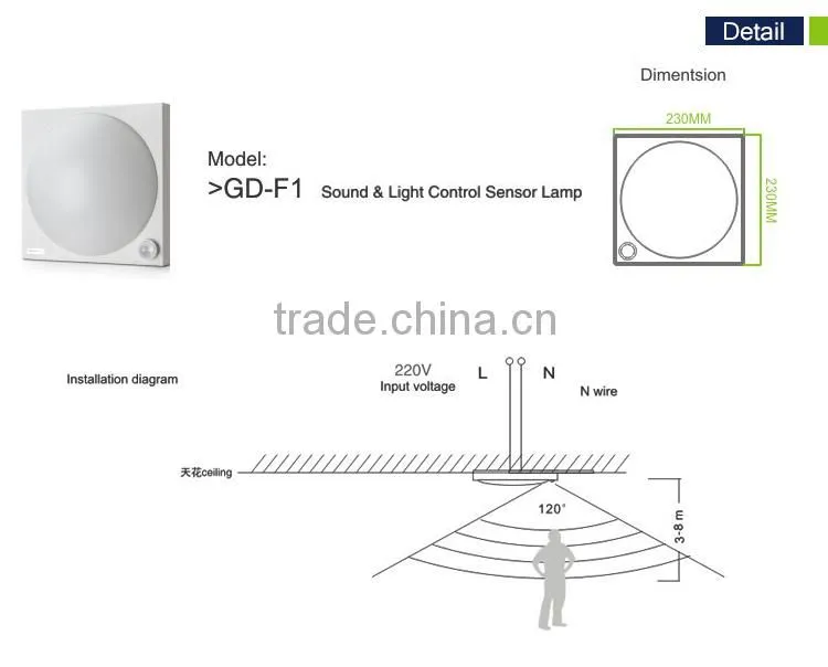 High sensitivity LED intelligent kitchen led recessed lighting