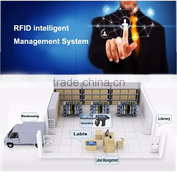 HOT SALE! UHF RFID reader 8dbi Antenna RS232/RS485/Wiegand Read 3-8M Integrative UHF RFID Reader+2 rfid Tags