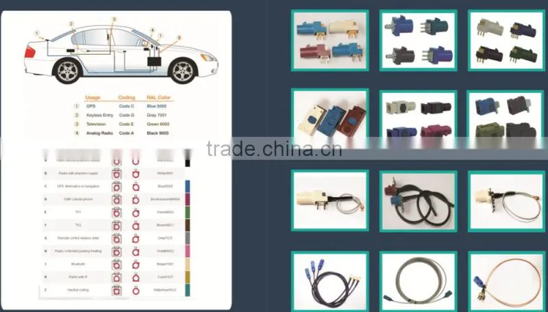 1575.42MHz gps outdoor antenna with R/A SMA connectors
