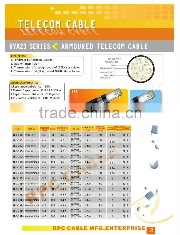 telecom pcm cable
