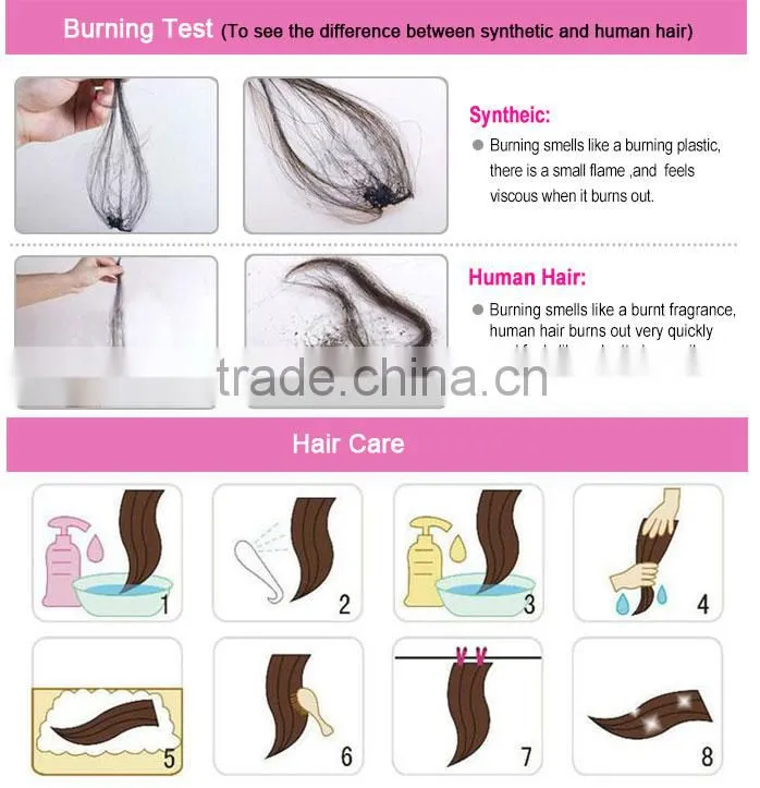 8A Full Top Human Hair Lace Wig