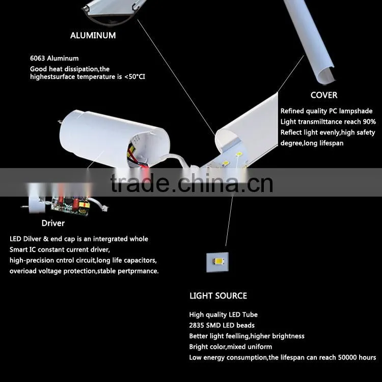 Factory wholesale 2015 flexible led lighting tube