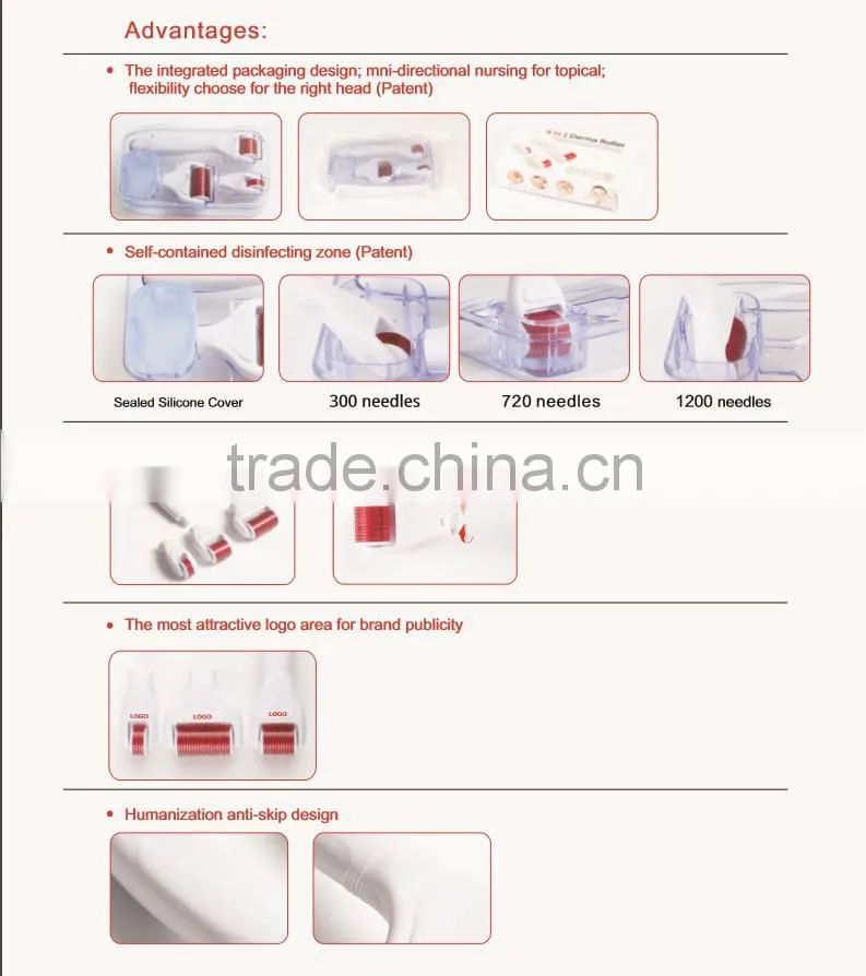 Personal Beauty care derma roller with 4 heads and disinfecting zone derma roller
