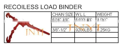 Hardware Ratchettype Load Binder